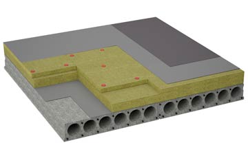 considerations of Kelton Hill Or Rhonehouse flat roofing insulation